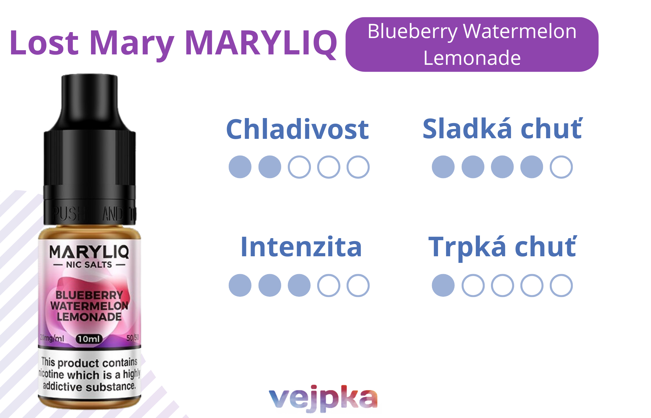 MARYLIQ BLUEBERRY WATERMELON LEMONADE